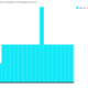 Image for article titled Want to Really Block the Tech Giants? Here's How